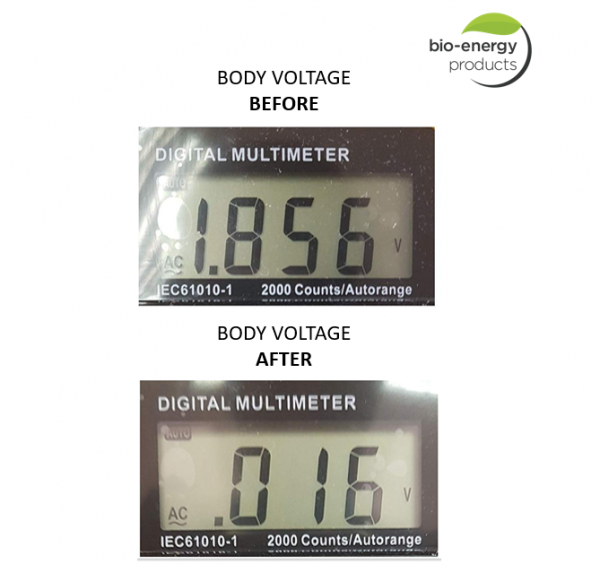 https://www.bioenergyproducts.com/wp-content/uploads/2019/10/Body-voltage-600x581.png
